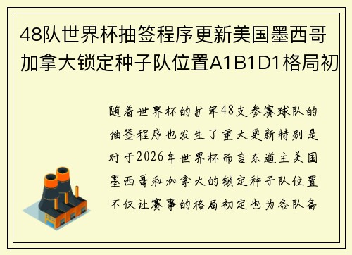 48队世界杯抽签程序更新美国墨西哥加拿大锁定种子队位置A1B1D1格局初定